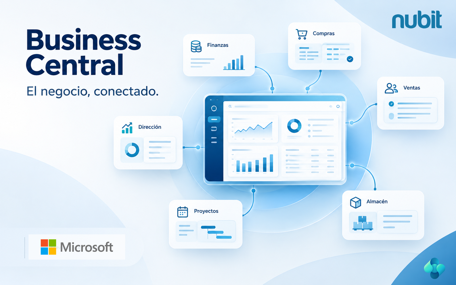 Nubit Consulting